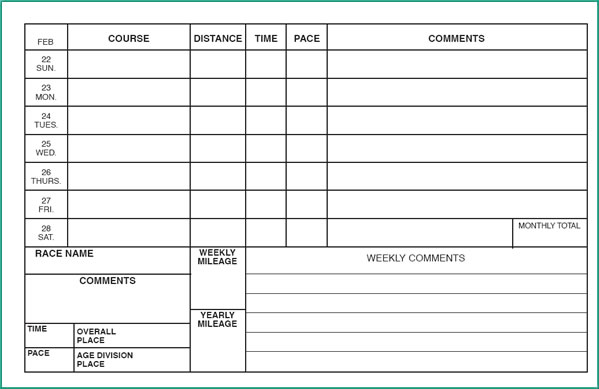 Log Page